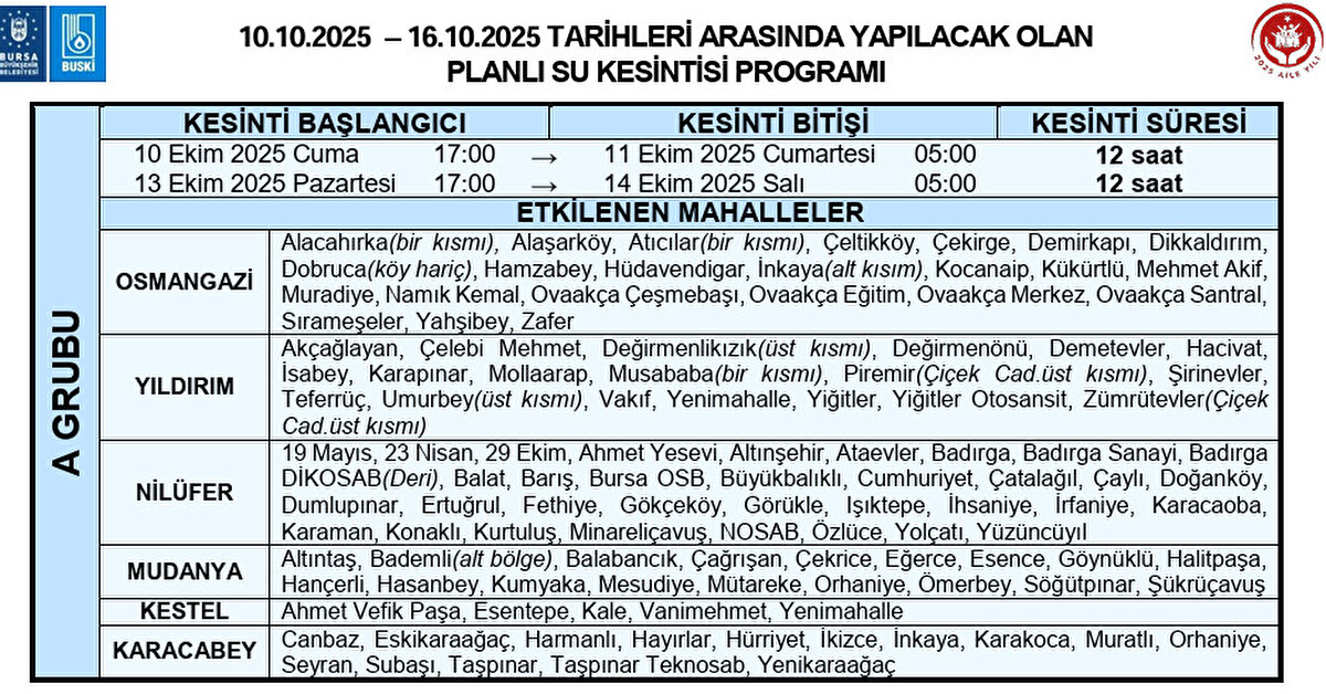 10.10.2025 – 16.10.2025 TARİHLERİ ARASINDA YAPILACAK OLAN PLANLI SU KESİNTİSİ PROGRAM