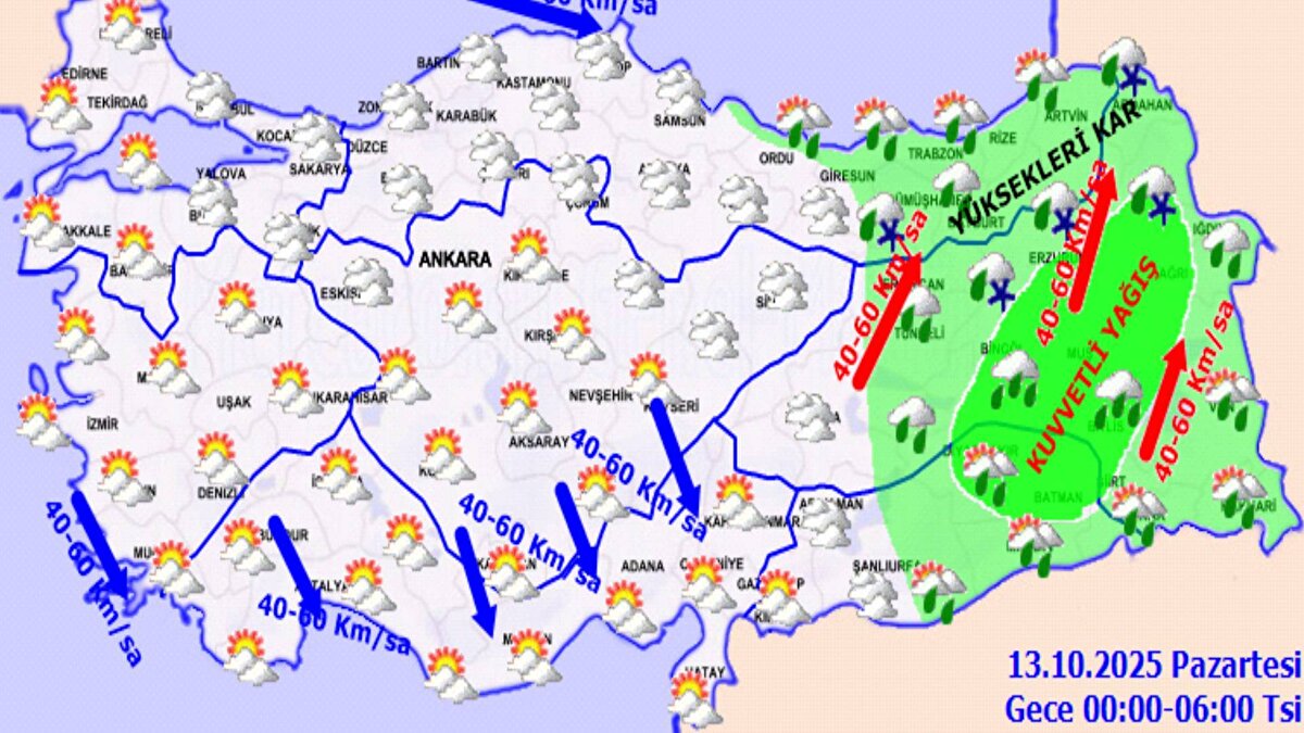Hava sıcaklıklarının yurdun kuzey, iç ve doğu kesimlerinde hissedilir derecede azalarak mevsim normallerinin 6 ila 10 derece altında seyredeceği tahmin ediliyor.