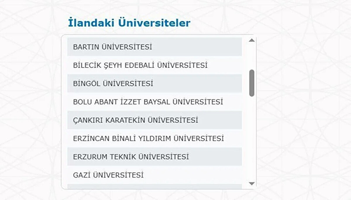 İlan Yayımlayan Üniversiteler