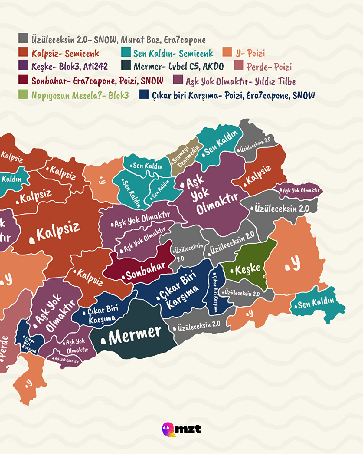 Şehirlerin en çok dinledikleri şarkılar