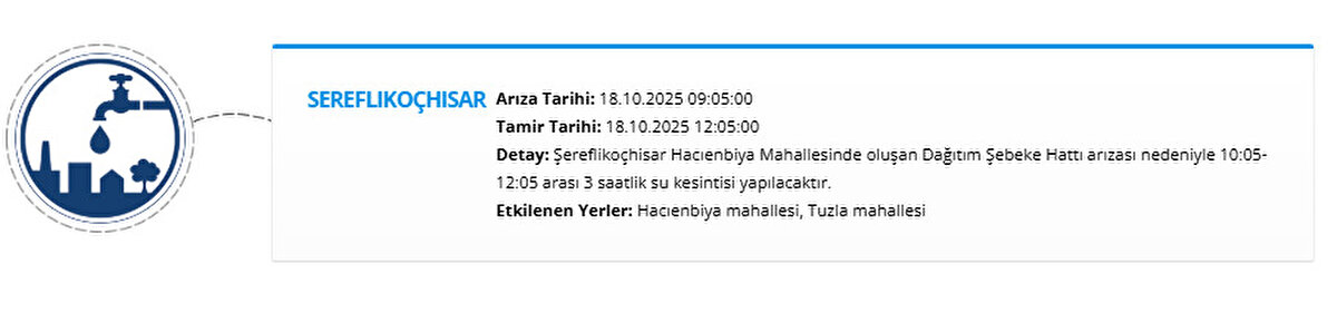 SEREFLIKOÇHISAR<br>Arıza Tarihi: 18.10.2025 09:05:00<br>Tamir Tarihi: 18.10.2025 12:05:00<br>Detay: Şereflikoçhisar Hacıenbiya Mahallesinde oluşan Dağıtım Şebeke Hattı arızası nedeniyle 10:05-12:05 arası 3 saatlik su kesintisi yapılacaktır.<br>Etkilenen Yerler: Hacıenbiya mahallesi, Tuzla mahallesi