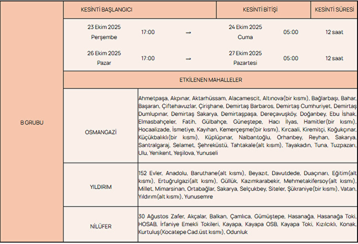 23 Ekim 2025<br><br>Perşembe<br><br>26 Ekim 2025<br><br>Pazar