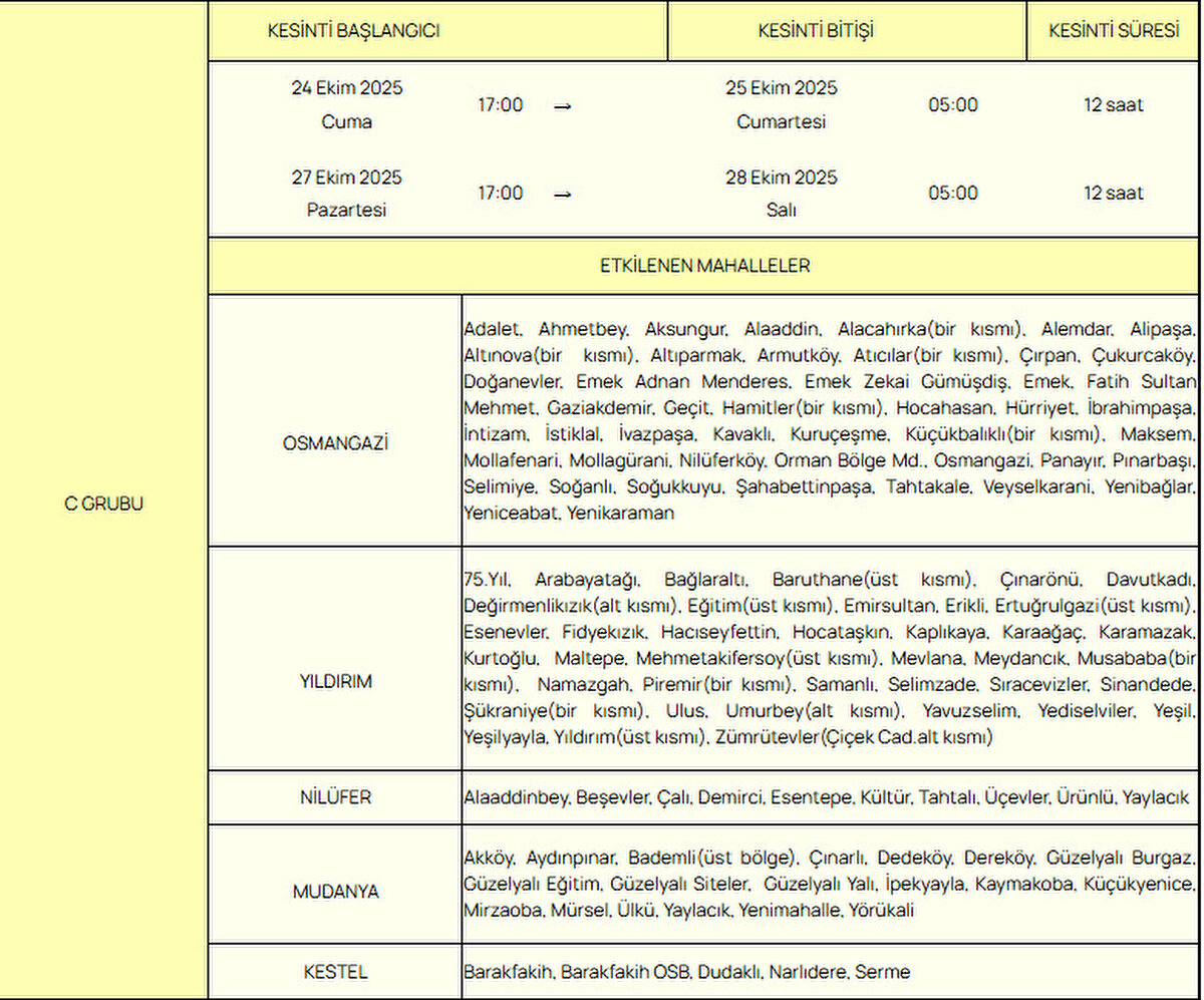 24 Ekim 2025<br><br>Cuma<br><br>27 Ekim 2025<br><br>Pazartesi