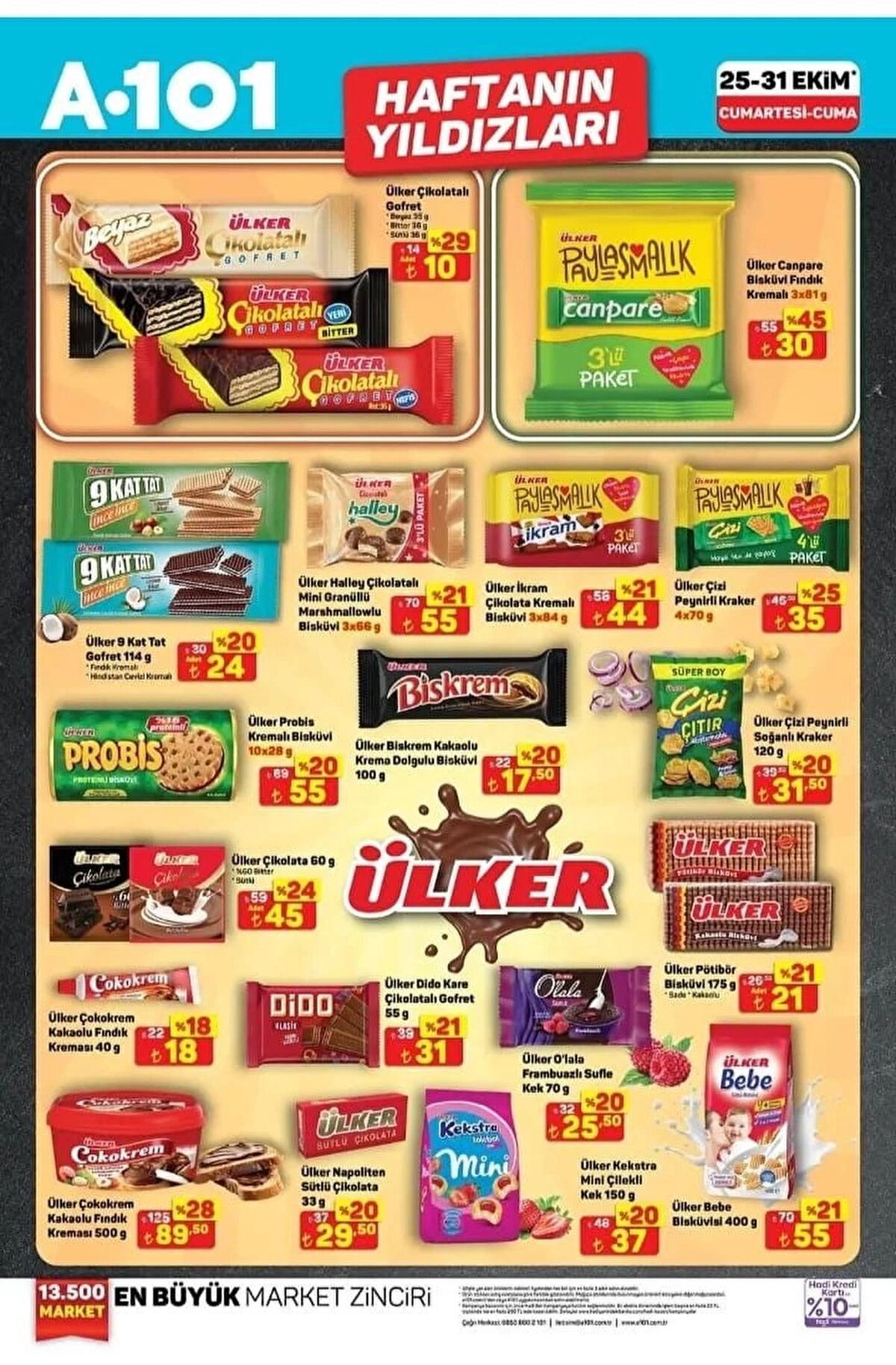 ÜLKER ÇİKOLATALI GOFRET<br>Fiyat: 10 TL<br><br>ÜLKER CANPARE PAYLAŞMALIK BİSKÜVİ FINDIK KREMALI 3’LÜ PAKET<br><br>Fiyat: 30 TL