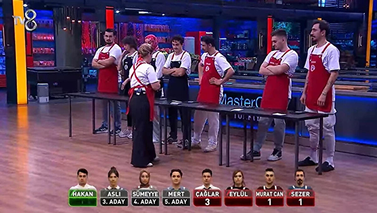 TV8'in fenomen yarışma programı MasterChef Türkiye'de heyecan dolu bir dokunulmazlık oyunu daha geride kaldı. 29 Ekim Cumhuriyet Bayramı'na özel yayınlanan bölümde, yarışmacılar bu kez Atatürk'ün sevdiği yemekleri hazırlamak için tezgah başına geçti. Gecenin sonunda dokunulmazlığı kaybeden kırmızı takımdan iki yarışmacı daha eleme potasına girdi.