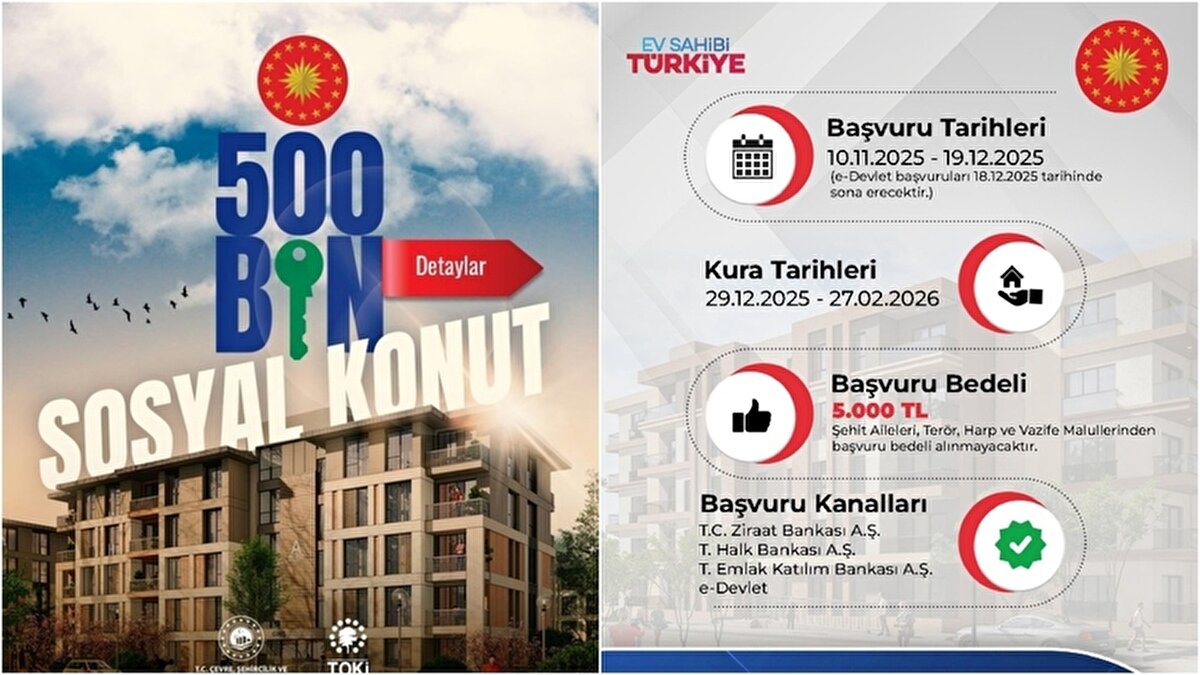 Çevre, Şehircilik ve İklim Değişikliği Bakanı Murat Kurum, sosyal medya hesabı NSosyal üzerinden yaptığı paylaşımda, “Yüzyılın Konut Projesi” kapsamında inşa edilecek konutlara ilişkin örnek daireleri içeren videoyu takipçileriyle paylaştı. Kurum, paylaşımında “Yüzyılın Konut Projesi ile yapacağımız evleri gördünüz mü?” ifadelerini kullandı.