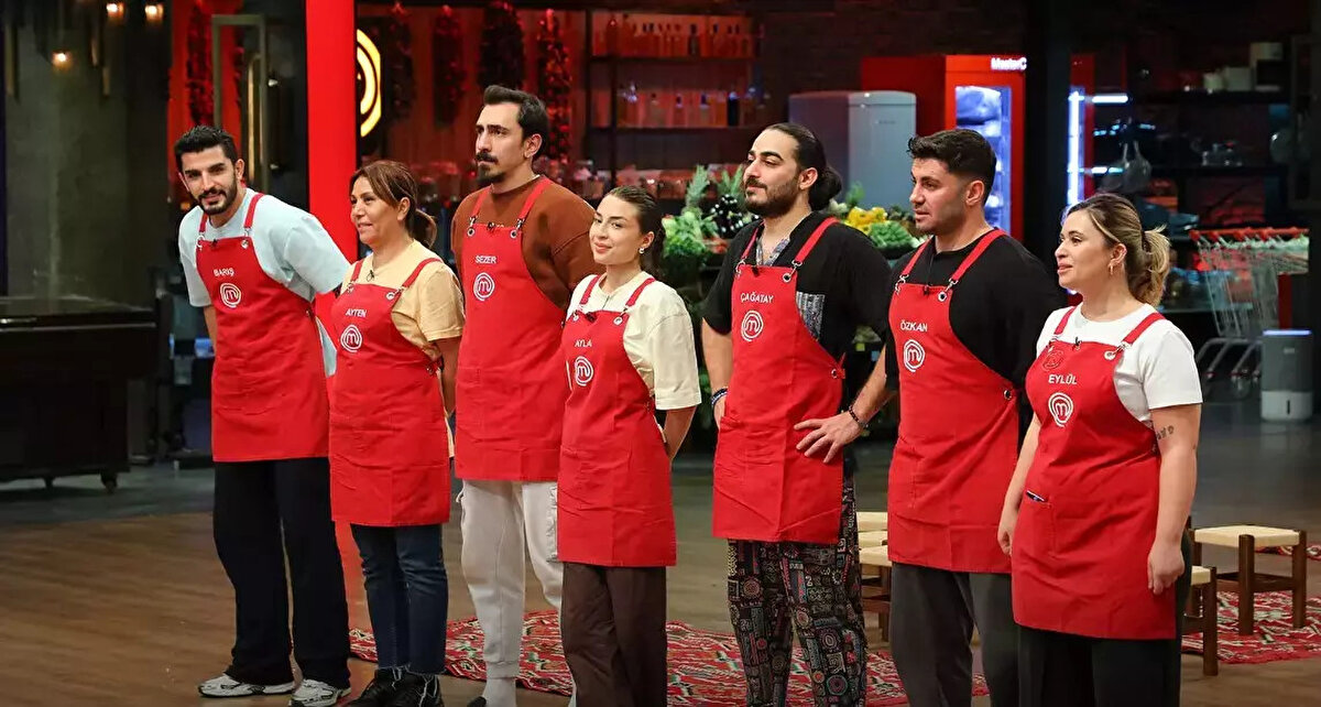 MASTERCHEF YENİ KIRMIZI TAKIM (2 KASIM 2025)<br><br>Kırmızı Takım kaptanı Eylül'ün seçimleriyle belirlenen haftanın Kırmızı Takım kadrosu ise şu şekilde:<br><br>Eylül (Kaptan)<br><br>Özkan<br><br>Çağatay<br><br>Ayla<br><br>Sezer<br><br>Ayten<br><br>Barış