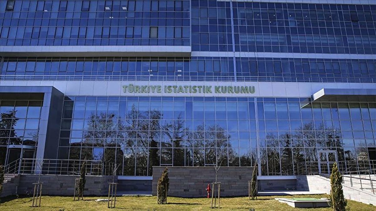 Yİ-ÜFE imalat ürünlerinde yıllık yüzde 26,91 arttı<br>Sanayinin dört sektörünün yıllık değişimleri; madencilik ve taş ocakçılığında yüzde 31,79 artış, imalatta yüzde 26,91 artış, elektrik, gaz üretimi ve dağıtımında yüzde 24,31 artış ve su temininde yüzde 56,26 artış olarak gerçekleşti.