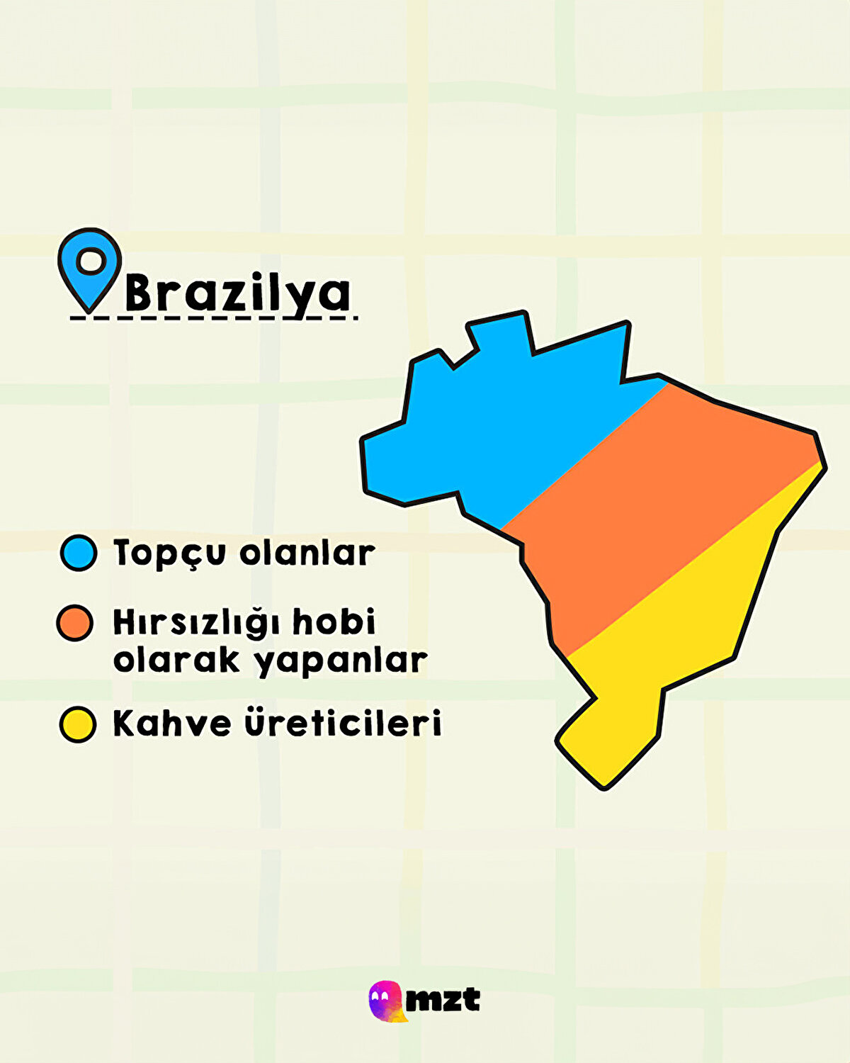 Brezilya