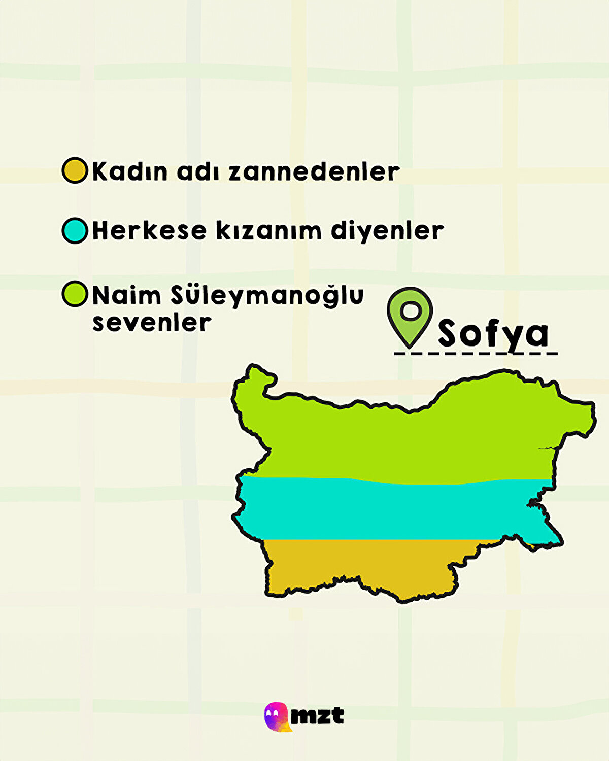 Sofya