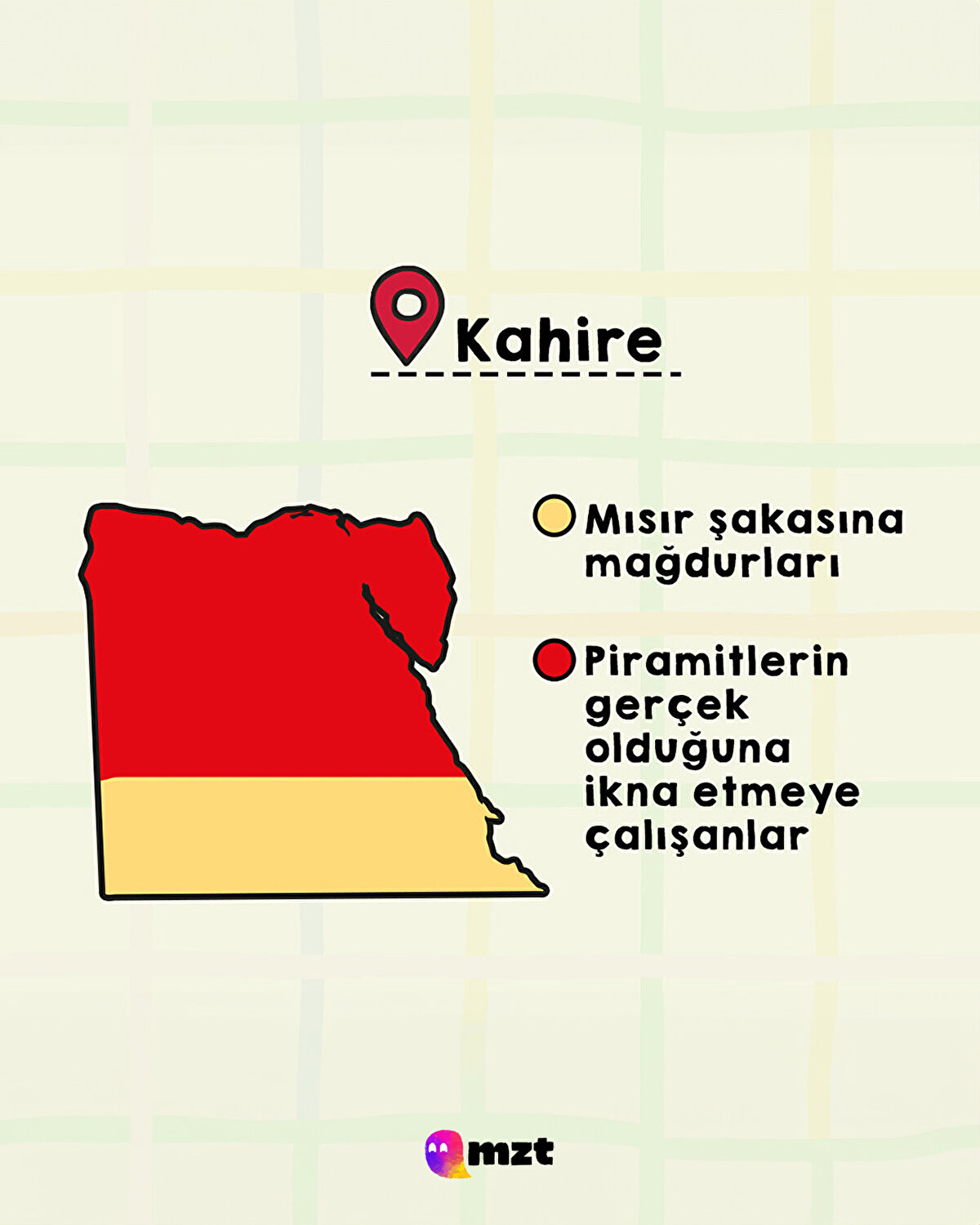Kahire