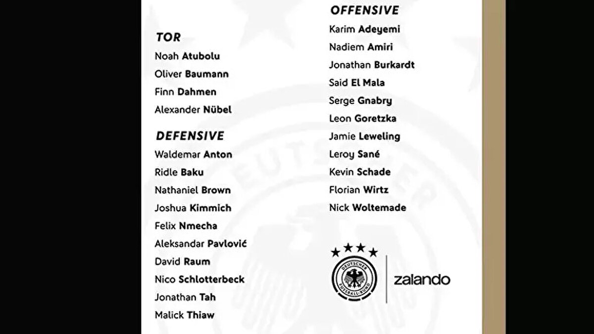 İşte Almanya'nın Milli Takımına davet edilen isimler: