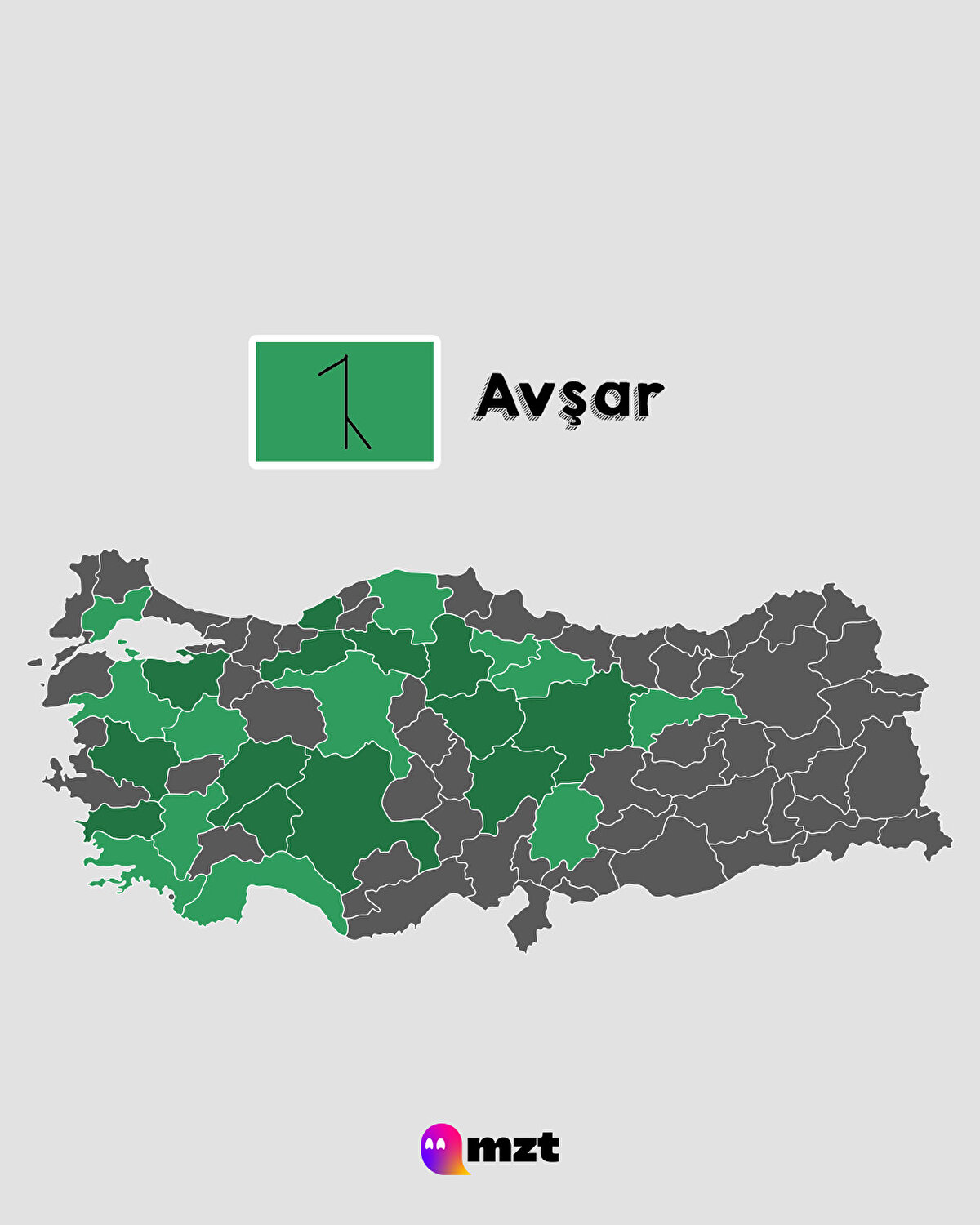 Avşar