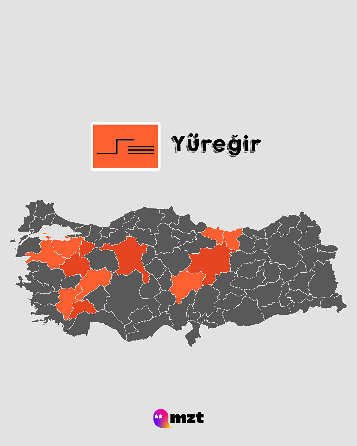Yüreğir