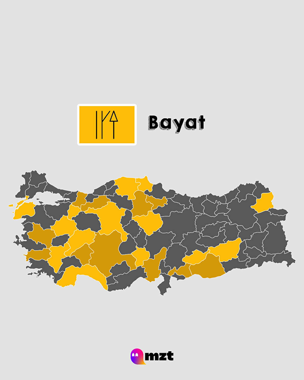 Bayat