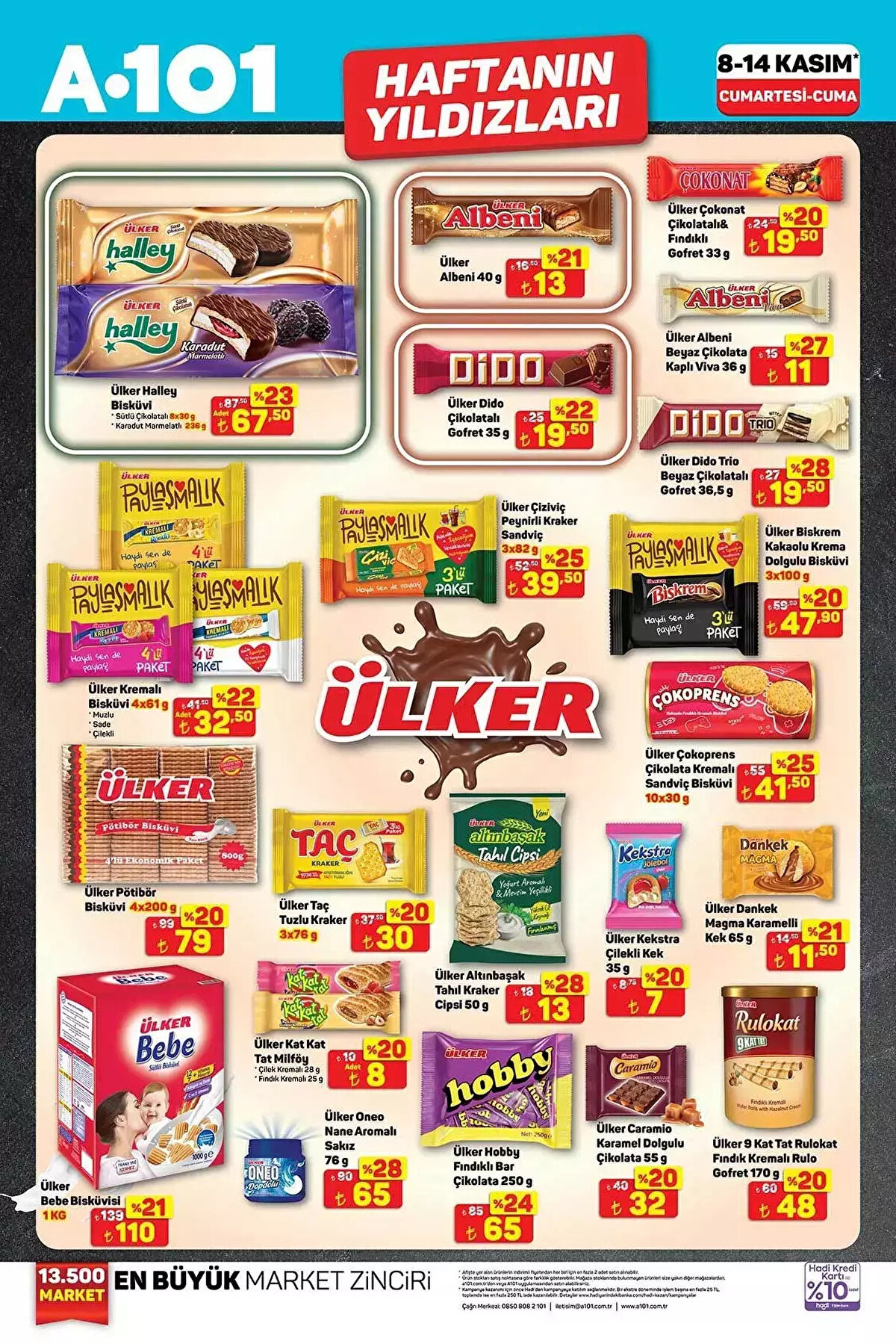 13 KASIM A101 ALDIN ALDIN AKTÜEL KATALOĞU