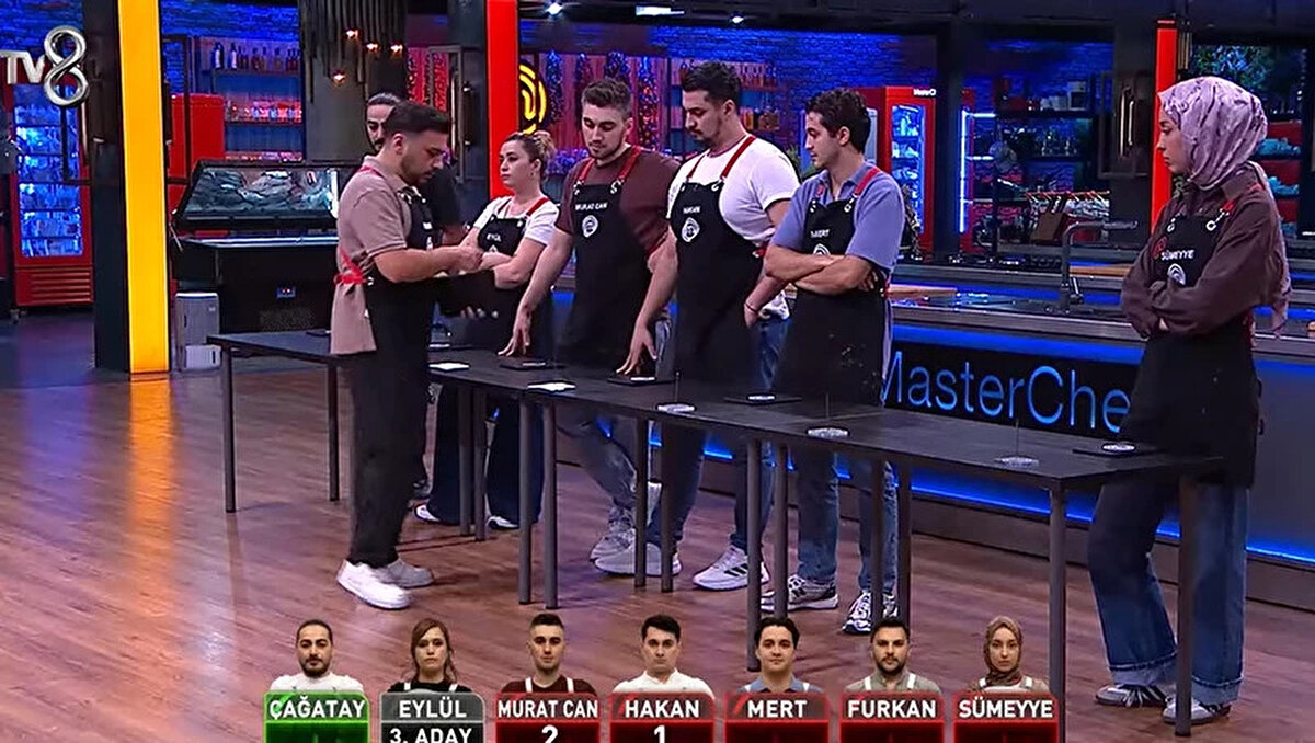 TV8 ekranlarının büyük ilgi gören yarışma programı MasterChef Türkiye'de 11 Kasım 2025 Salı akşamı, haftanın ikinci dokunulmazlık oyunu oynandı ve 3. ile 4. eleme adayları belirlendi. "Türkiye'de en beğenilen 7 köfte çeşidi" konseptinde yarışan takımlardan Mavi Takım galip gelirken, Kırmızı Takım'da bireysel dokunulmazlığı kazanan Çağatay oldu. Peki, MasterChef'te dün akşam eleme adayı kim oldu, potaya kim gitti? İşte MasterChef son bölümde yaşananlar ve haftanın yeni eleme adayları.