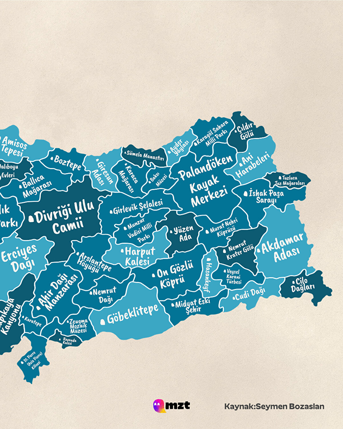 Şehirlerin görülmesi gereken yerleri