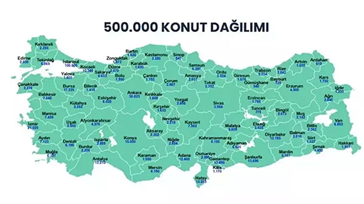 Sosyal konut başvuruları ne zaman son?<br><br>10 Kasım 2025 sabahı başlayan sosyal konut başvurularının son tarihi resmi olarak açıklandı. TOKİ’nin yayımladığı takvime göre başvurular 19 Aralık 2025 Cuma günü sona erecek. Bu tarih hem e-Devlet hem de banka başvurularını kapsıyor. Bununla birlikte e-Devlet sistemi üzerinden yapılan başvurular için kapanış tarihi 18 Aralık olarak belirlendi.<br><br>Son başvuru tarihine kadar hem 1+1 hem 2+1 daireler için talep toplanmaya devam edecek. TOKİ, bu kampanyayı Türkiye genelinde uygun ödeme koşullarıyla geniş kitlelere erişebilir konut sunmak amacıyla yürütüyor.