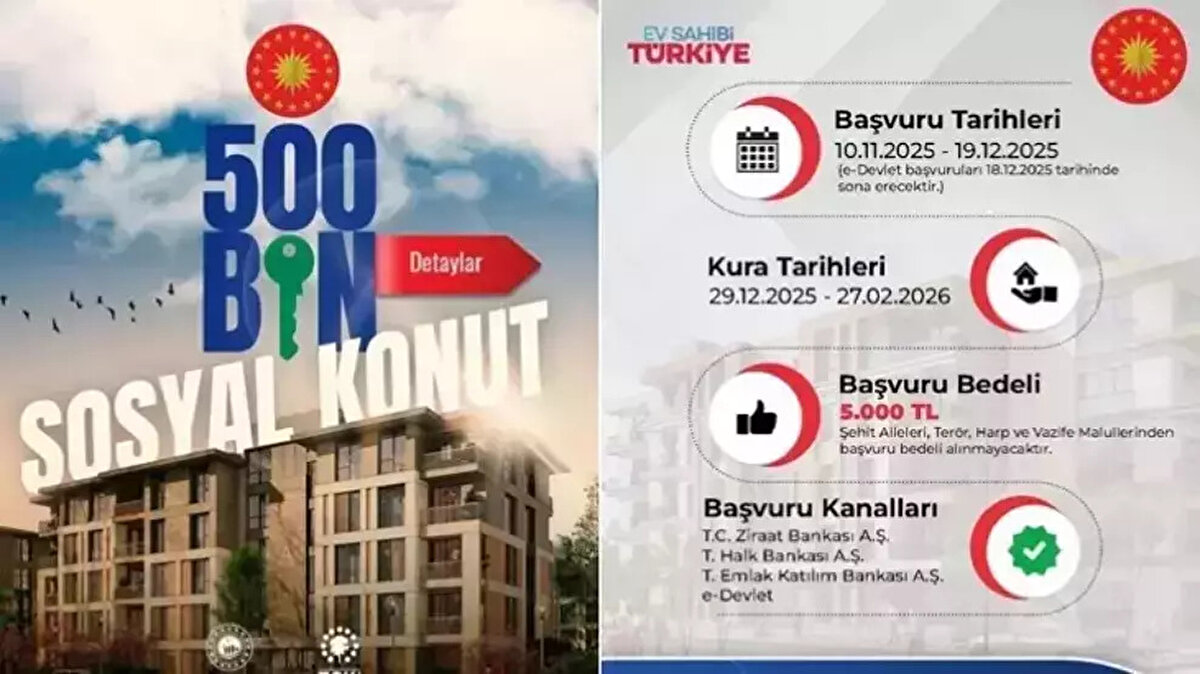 Çevre, Şehircilik ve İklim Değişikliği Bakanlığı ile TOKİ tarafından yürütülen 500 Bin Sosyal Konut Projesi için başvurular 10 Kasım itibarıyla e-Devlet, Ziraat Bankası, Halkbank ve Emlak Katılım şubeleri üzerinden alınmaya başladı. Başvurular 19 Aralık’ta sona erecek. Projenin başvuru bedeli 5.000 TL olarak belirlendi; şehit yakını ve terör malullerinden ise ücret alınmıyor.