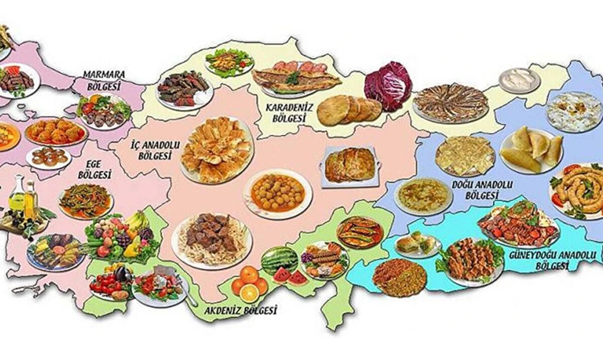 Tutum, Yatırım ve Türk Malları Haftası Neden Kutlanır?<br>Resmi adıyla "Tutum, Yatırım ve Türk Malları Haftası", sadece bir yeme-içme etkinliği değildir. Bu haftanın temel amacı, ülke ekonomisine katkı sağlamak ve bilinçli tüketici nesiller yetiştirmektir.<br><br>Bu haftanın öğrencilere kazandırmayı hedeflediği temel değerler şunlardır:<br><br>Tasarruf Bilinci: Kaynakların boşa harcanmaması gerektiğini öğretmek.<br><br>Yerli Üretim Sevgisi: Kendi ülkemizde üretilen ürünlerin (barkod 869) tercih edilmesini teşvik etmek.<br><br>Paylaşma: Evden getirilen yiyeceklerin arkadaşlarla paylaşılmasıyla sosyal bağları güçlendirmek.<br><br>Milli Birlik: Ortak değerler etrafında birleşme duygusunu pekiştirmek.