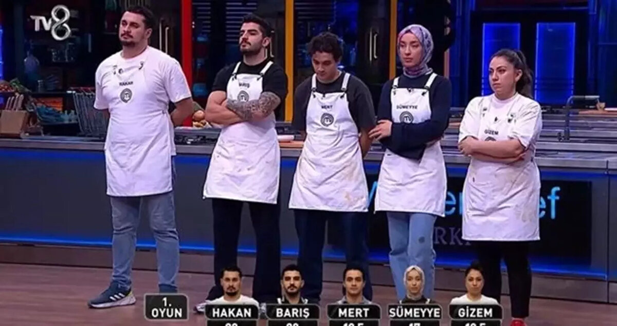MasterChef Finali Ne Zaman? Tarih Belli Oldu Mu?<br>Yarışmanın sıkı takipçileri, arama motorlarında "MasterChef finali ne zaman?" ve "MasterChef final tarihi belli oldu mu?" sorularına yanıt arıyor.<br><br>Mevcut bilgilere göre, MasterChef final tarihi henüz resmi olarak belli olmadı. TV8 yönetiminin ve Acun Medya'nın final tarihini önümüzdeki yeni bölümlerde duyurması bekleniyor.