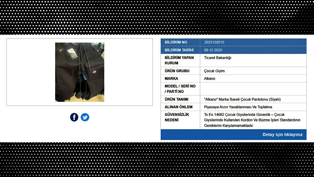 Alkano çocuk pantolonu, bel kısmındaki kordon ve büzme iplerinin standartlara aykırı olduğu belirlendi. Ürünün çocuklarda "yaralanma" riskine yol açabileceği kaydedildi.