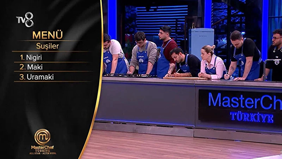 MasterChef 2. Eleme Adayı Kim Oldu?<br>Haftanın ikinci dokunulmazlık oyununu kaybeden Mavi takım, kendi arasında bireysel dokunulmazlık mücadelesi verdi. Bireysel dokunulmazlığı kazanan yarışmacı, eleme potasına gidecek ismi belirleme hakkına sahip oldu.<br><br>Gecenin sonunda bireysel dokunulmazlığın sahibi olan Alican, haftanın ikinci eleme adayı olarak Semih'in ismini verdi. Böylece MasterChef Altın Kupa'da bu haftanın eleme adayları Erim ve Semih oldu.