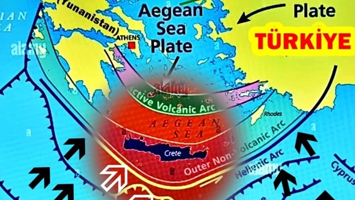 “722 yıllık enerji birikti” iddiası<br><br>Yer bilimleri üzerine kendi yöntemleriyle çalışmalar yürüttüğünü anlatan Özat, Afrika levhasının Anadolu’nun altına doğru dalması nedeniyle Girit’in güney hattında yüzyıllardır kırılmayan bir segment bulunduğunu ifade ediyor. 1303’ten bu yana sismik boşluk oluştuğunu belirten Özat, bu nedenle 8,1–8,2 büyüklüğünde bir earthquake (deprem) olasılığından bahsediyor. Depremin bazı bölgelerde Mercalli ölçeğinde 9–10 şiddetine çıkabileceğini de ekliyor.