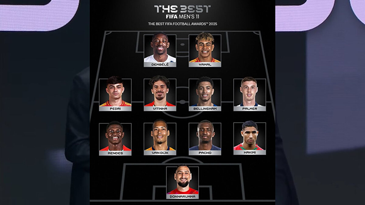 Yılın 11'i Belli Oldu<br><br>FIFA Yılın 11'inde de PSG ağırlığı dikkat çekerken, genç yıldızların yükselişi gözlerden kaçmadı. Kadro şu şekilde oluştu:<br><br>Gianluigi Donnarumma, Achraf Hakimi, Pacho Willian, Virgil Van Dijk, Nuno Mendes, Cole Palmer, Jude Bellingham, Vitinha, Pedri, Lamine Yamal, Ousmane Dembele.