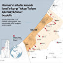 Hamas'ın silahlı kanadı İsrail'e karşı “Aksa Tufanı operasyonunu” başlattı: Video-Grafik şeklinde harita görünümü