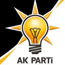 Ankara AK Parti belediye başkan adayları 2024 listesi