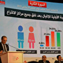 La Tunisie au lendemain des législatives… Stabilité ou persistance de la crise