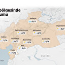 Deprem bölgesinde 10 ilin hava durumu