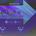 Zone euro: l'accalmie des prix de l'énergie freine l'inflation