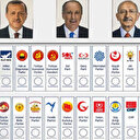 Diyarbakır seçim sonuçları 2023: Cumhurbaşkanı ve milletvekili seçim sonucu oy oranları