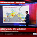 Bakan Kurum TVNET ekranlarında duyurdu: Yarısı bizden kampanyasına rekor başvuru