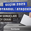 İstanbul Ataşehir Seçim Sonuçları (28 Mayıs 2023)
