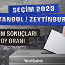 İstanbul Zeytinburnu seçim sonuçları 28 Mayıs 2023