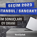İstanbul Sancaktepe Seçim Sonuçları 2023