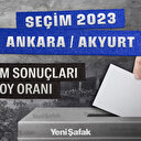 Ankara Akyurt seçim sonuçları 28 Mayıs 2023