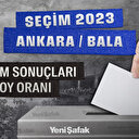 Ankara Bala seçim sonuçları 28 Mayıs 2023