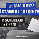 İstanbul Beşiktaş Seçim Sonuçları (28 Mayıs 2023)