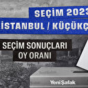 2023 İstanbul Küçükçekmece Seçim Sonuçları