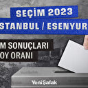 İstanbul Esenyurt Seçim Sonuçları 2023