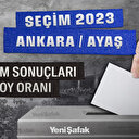 Ankara Ayaş seçim sonuçları 28 Mayıs 2023