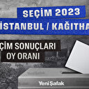 İstanbul Kağıthane Seçim Sonuçları 2023
