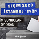 28 Mayıs 2023 İstanbul Eyüp Seçim Sonuçları