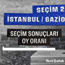İstanbul Gaziosmanpaşa Seçim Sonuçları 2023