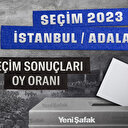 2023 İstanbul Adalar Seçim Sonuçları